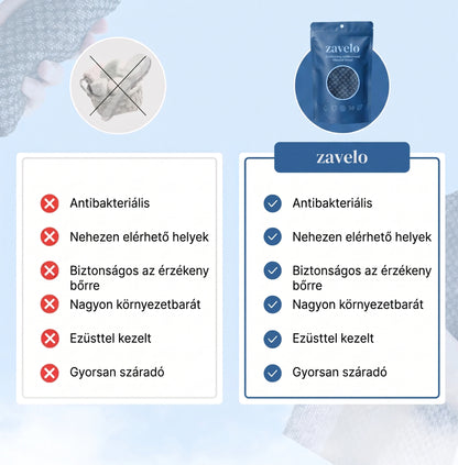 Zavelo Bőrmegújító Törölköző